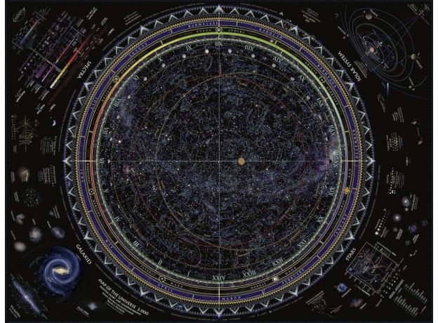 پازل 1500 تکه راونزبرگر مدل کائنات, image 2