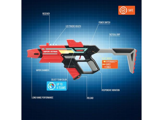 ست 2 تایی تفنگ های Hyperburst Blasters, image 5